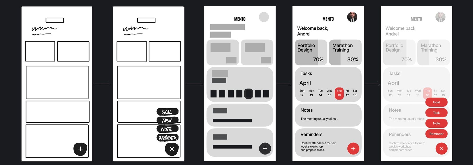Contextual menu direction: speed-dial bubbles fanning out from the plus button