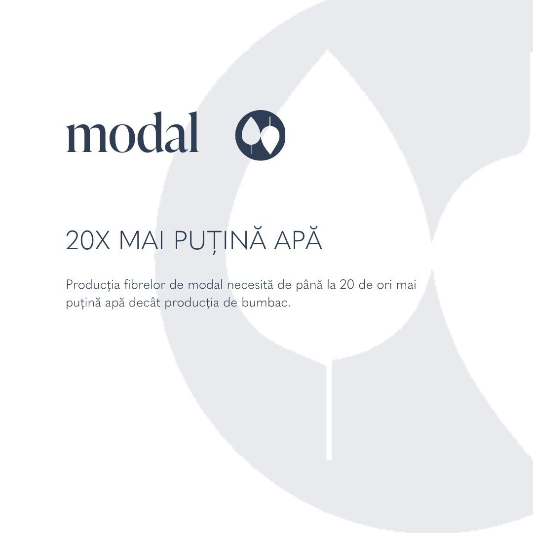 Carousel card: modal, 20x mai puțină apă